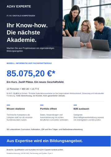 Deutschsprachige Flyer-Vorschau