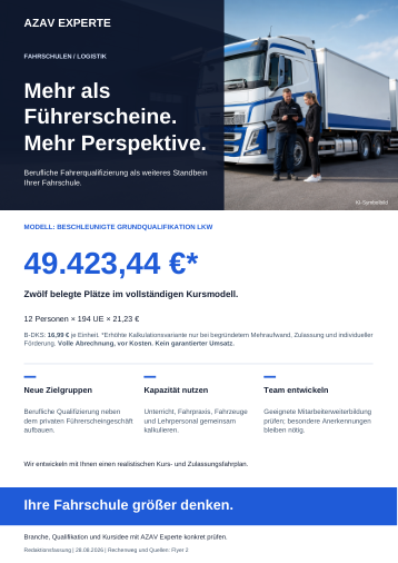 Deutschsprachige Flyer-Vorschau