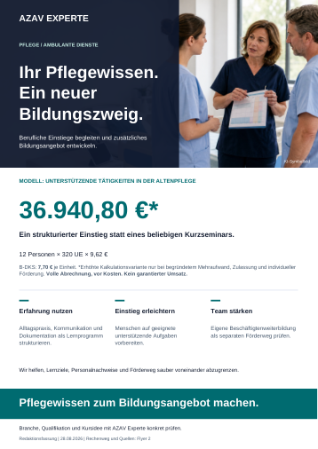 Deutschsprachige Flyer-Vorschau