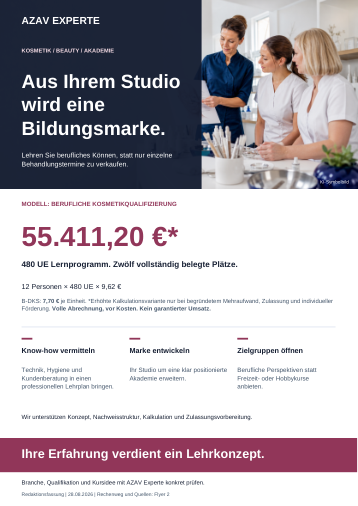 Deutschsprachige Flyer-Vorschau