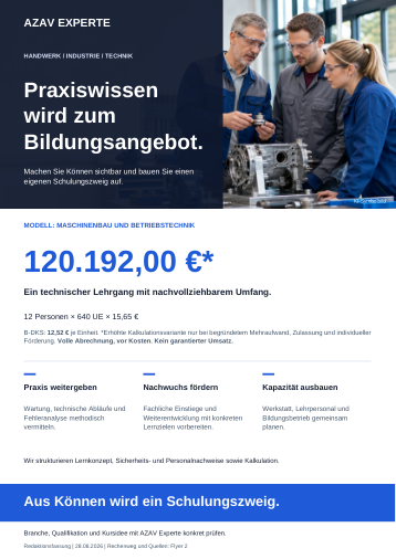 Deutschsprachige Flyer-Vorschau