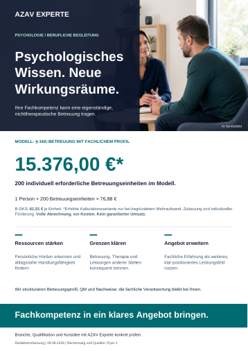 Deutschsprachige Flyer-Vorschau