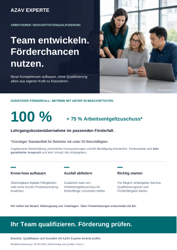 Deutschsprachige Flyer-Vorschau